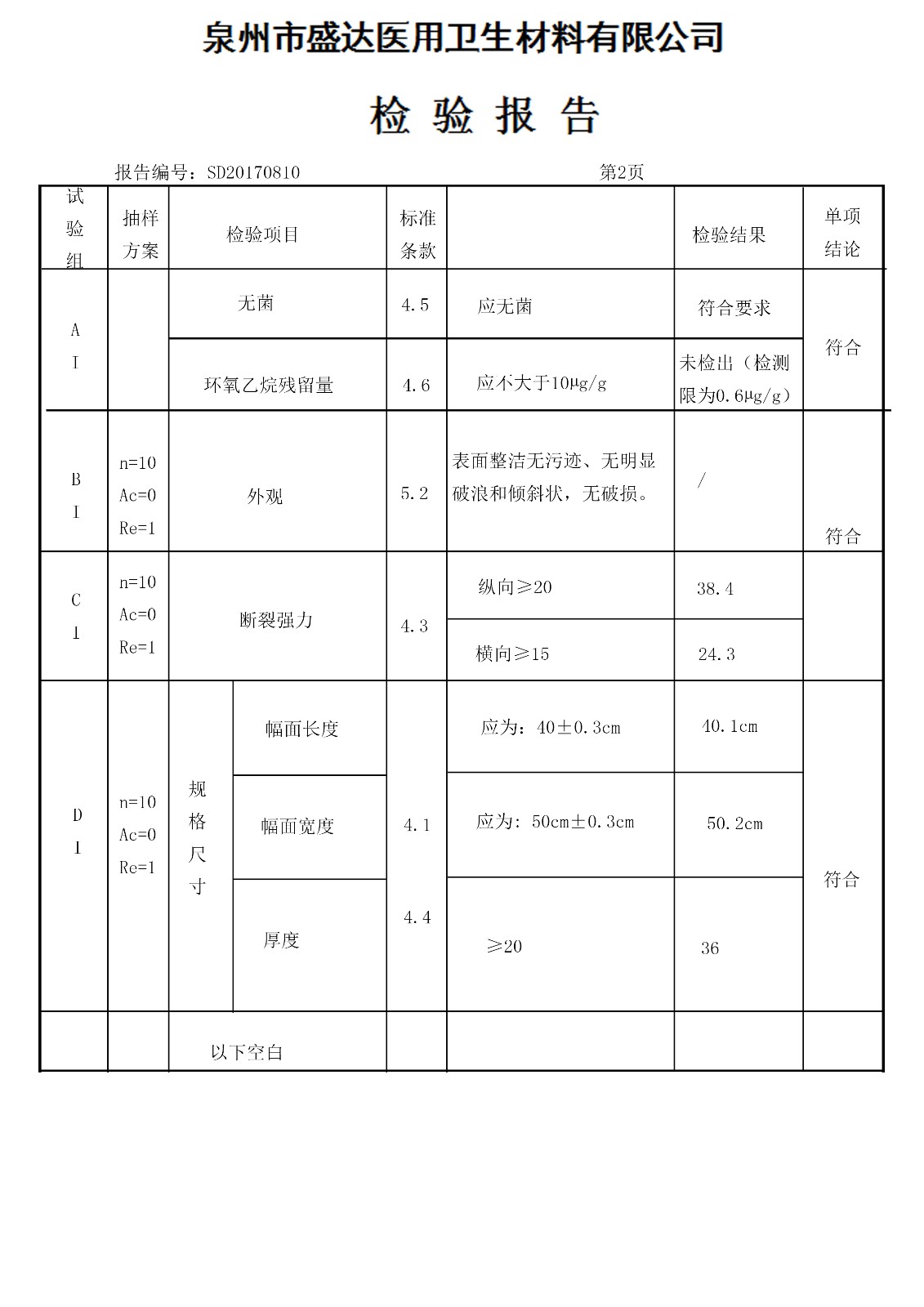 婦檢墊 40*50 170708|檢驗報告-泉州市盛達醫(yī)用衛(wèi)生材料有限公司