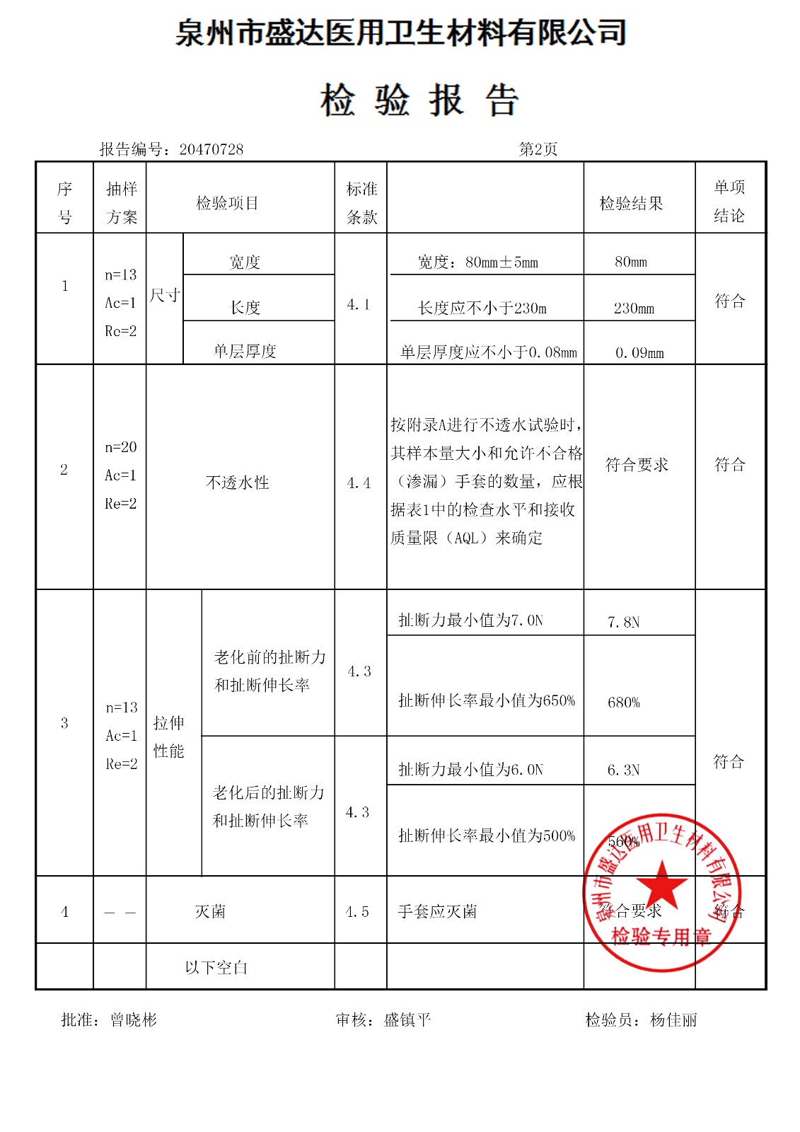 檢查手套 小號 170708|檢驗(yàn)報(bào)告-泉州市盛達(dá)醫(yī)用衛(wèi)生材料有限公司