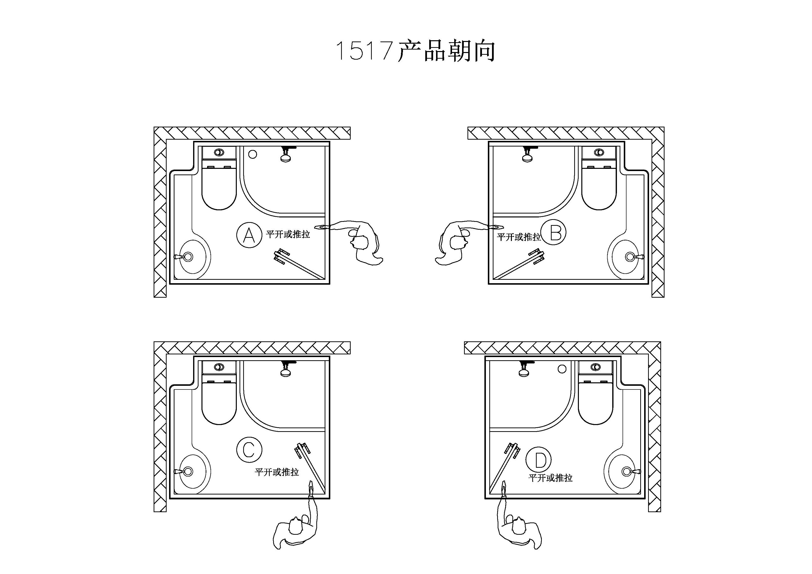 1517产品朝向.jpg