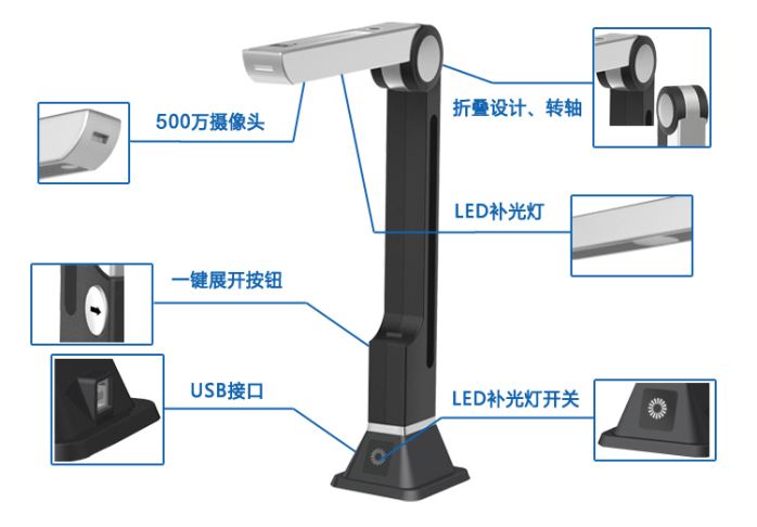 光阵高拍仪WJ1413|光阵-西安宇龙明达电子科技有限公司