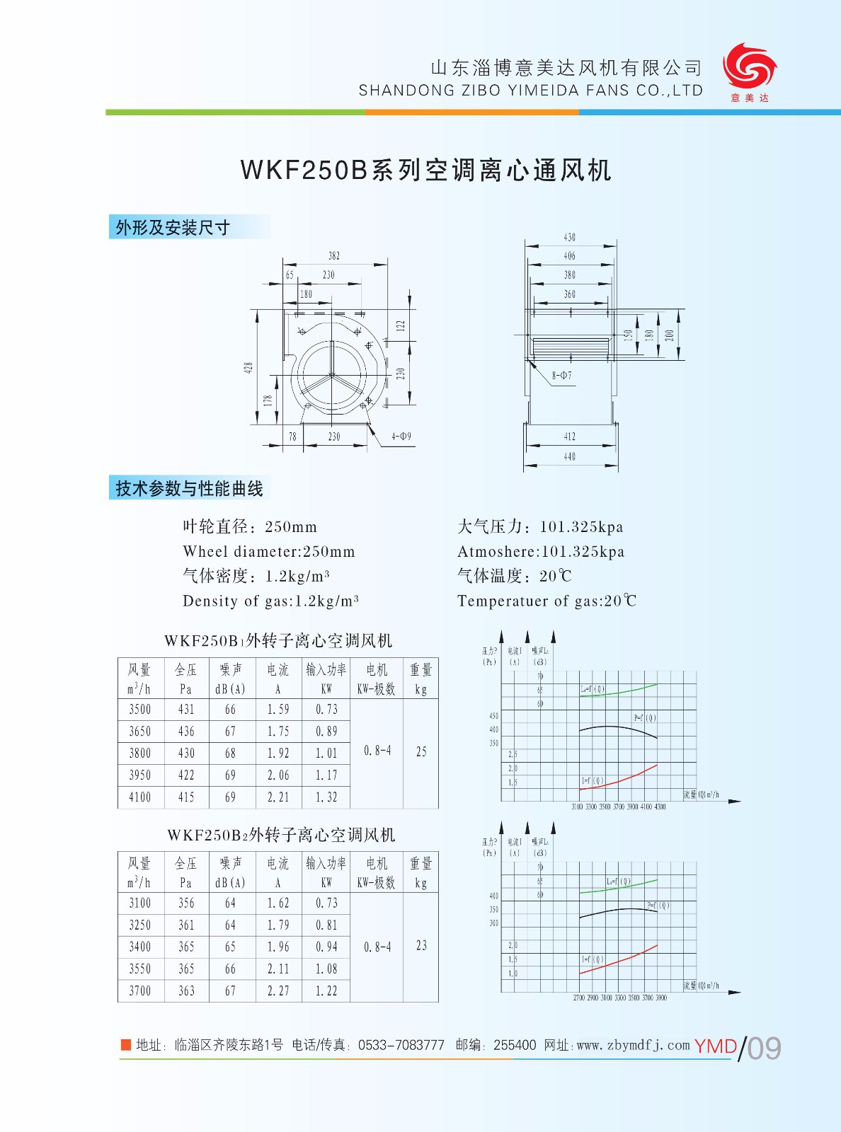 WKF250B4|WKF250B-山东淄博意美达风机有限公司