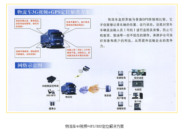 物流车4g视频 gps/bds定位解决方案