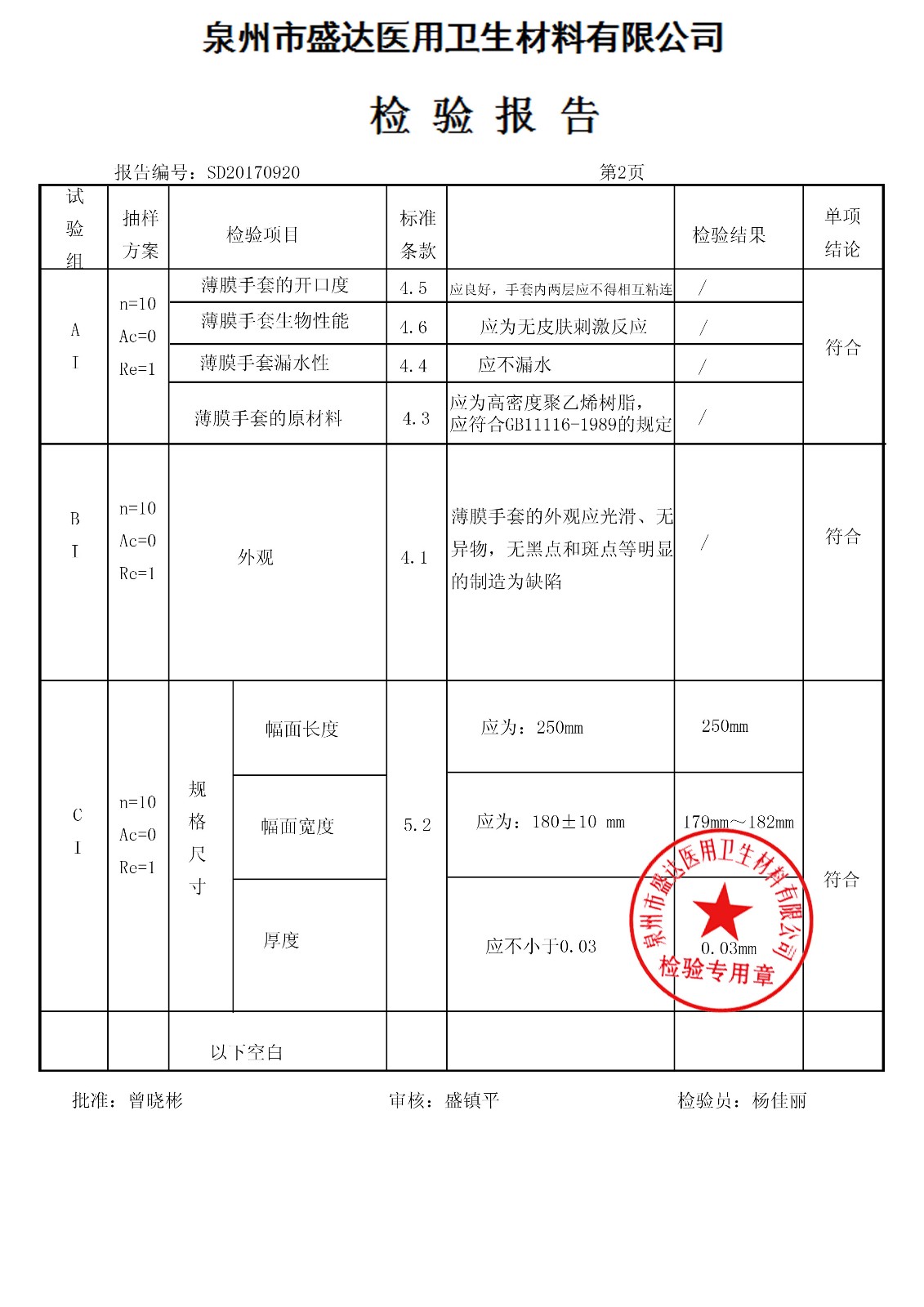 薄膜手套 170828|檢驗報告-泉州市盛達(dá)醫(yī)用衛(wèi)生材料有限公司