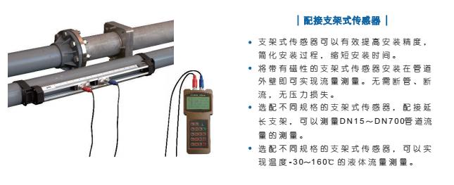 便攜式超聲波流量計(jì)