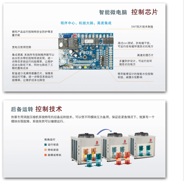 同益泳池专用热泵机组