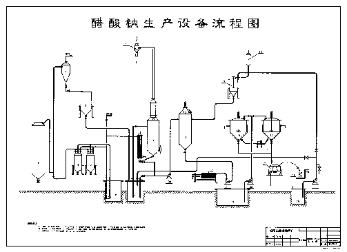 醋酸鈉生產工藝流程圖.gif