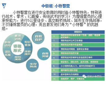 2018自立成长冬令营火爆招生啦！！|自立青少年-深圳市自立青少年成长指导中心