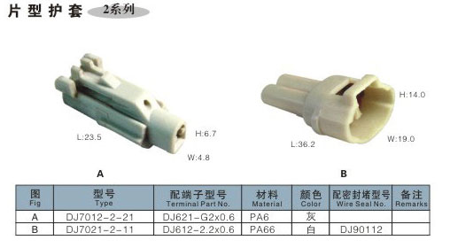 DJ7012-2-21|2.0系列-鹤壁市万丰电器厂1