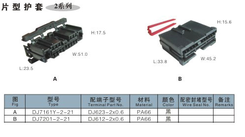 DJ7012-2-21|2.0系列-鹤壁市万丰电器厂1