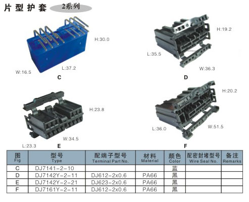 DJ7012-2-21|2.0系列-鹤壁市万丰电器厂1