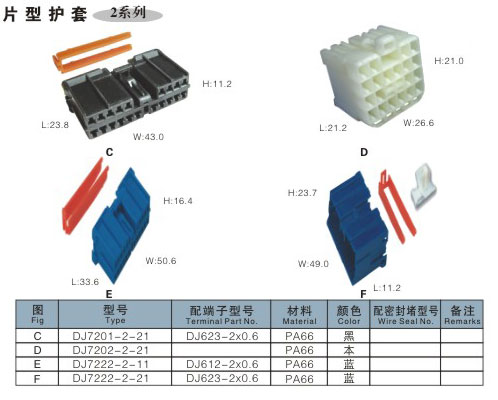 DJ7012-2-21|2.0系列-鹤壁市万丰电器厂1