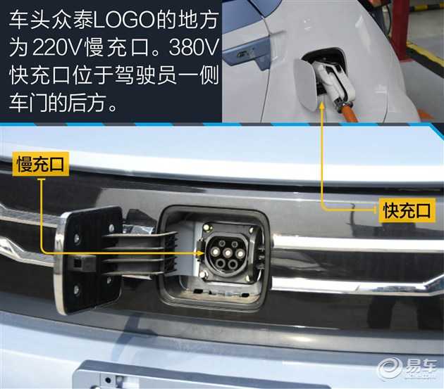 眾泰E200|眾泰系列-杭州子琪和新能源汽車有限公司