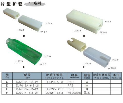 6.3系列|6.3系列-鹤壁市万丰电器厂1