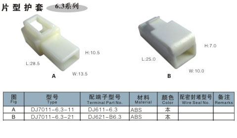 6.3系列|6.3系列-鹤壁市万丰电器厂1