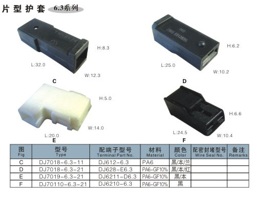 6.3系列|6.3系列-鹤壁市万丰电器厂1