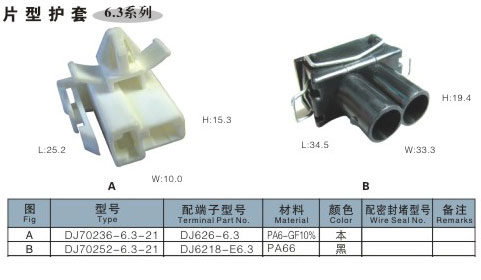 6.3系列|6.3系列-鹤壁市万丰电器厂1