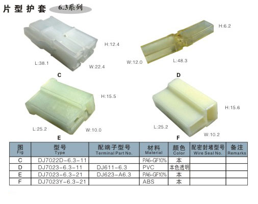 6.3系列|6.3系列-鹤壁市万丰电器厂1