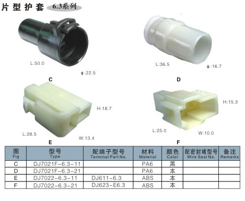 6.3系列|6.3系列-鹤壁市万丰电器厂1