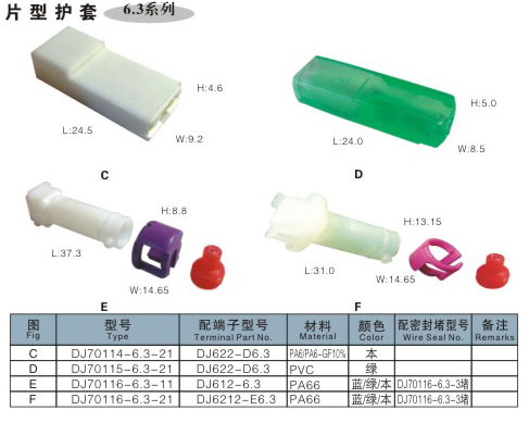 6.3系列|6.3系列-鹤壁市万丰电器厂1