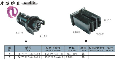 6.3系列|6.3系列-鹤壁市万丰电器厂1