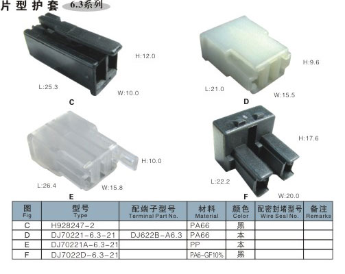 6.3系列|6.3系列-鹤壁市万丰电器厂1