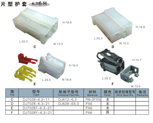 6.3系列|6.3系列-鹤壁市万丰电器厂1