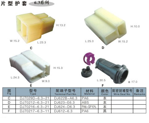 6.3系列|6.3系列-鹤壁市万丰电器厂1