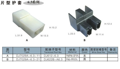 6.3系列|6.3系列-鹤壁市万丰电器厂1