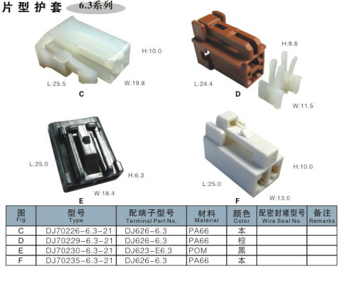 6.3系列|6.3系列-鹤壁市万丰电器厂1