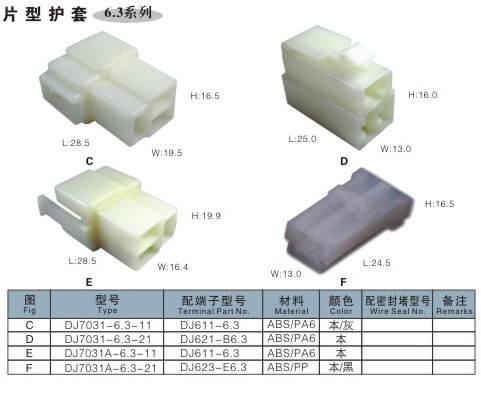 6.3系列|6.3系列-鹤壁市万丰电器厂1