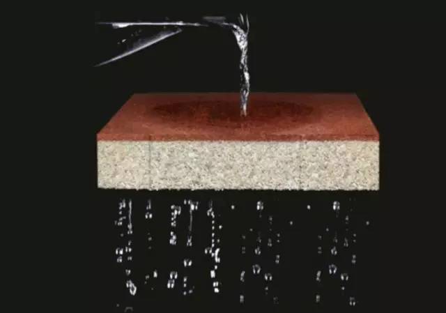 路面透水磚|海綿城市透水磚-廣西宏發建材科技有限公司