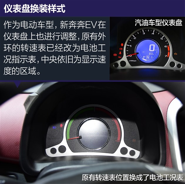 長安新奔奔EV180|長安新奔奔-杭州子琪和新能源汽車有限公司