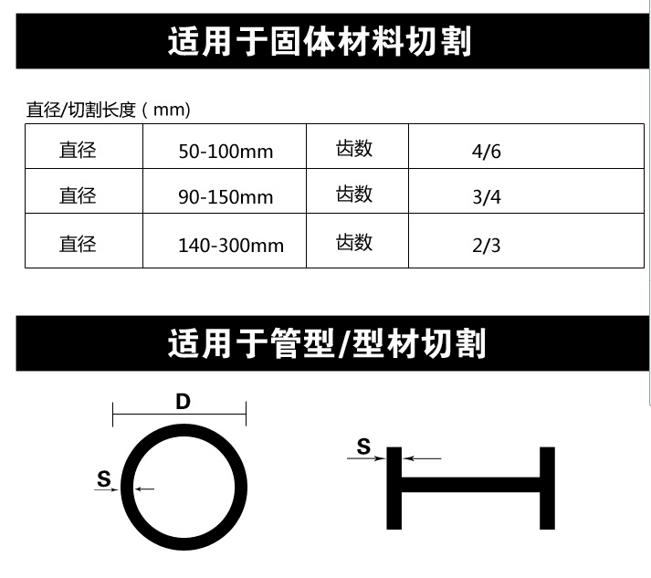 阿玛达双金属带锯条日本带锯条3505带锯条4115带锯条批发