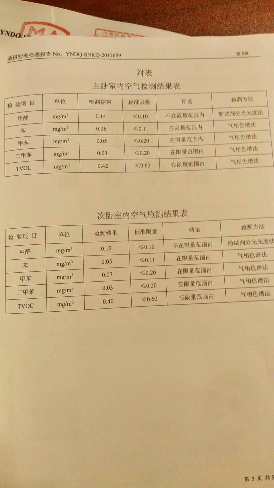 叶子环保受邀参加云南空气净化行业交流会|新闻动态-武汉小小叶子环保科技有限公司