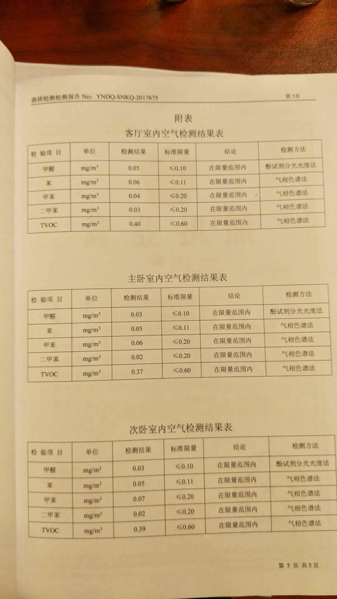 叶子环保受邀参加云南空气净化行业交流会|新闻动态-武汉小小叶子环保科技有限公司