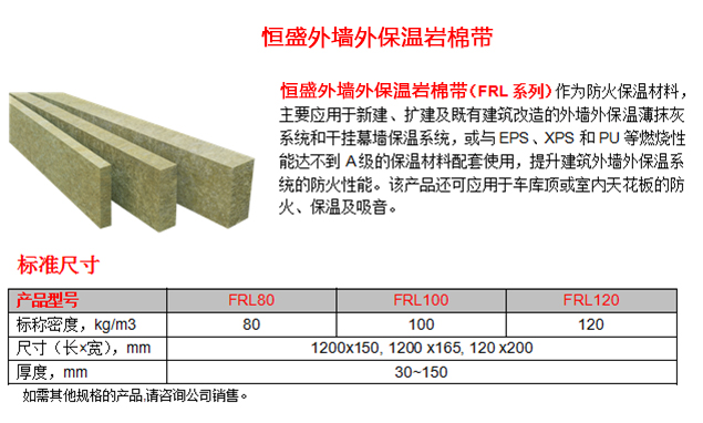 恒盛外墙外保温岩棉带