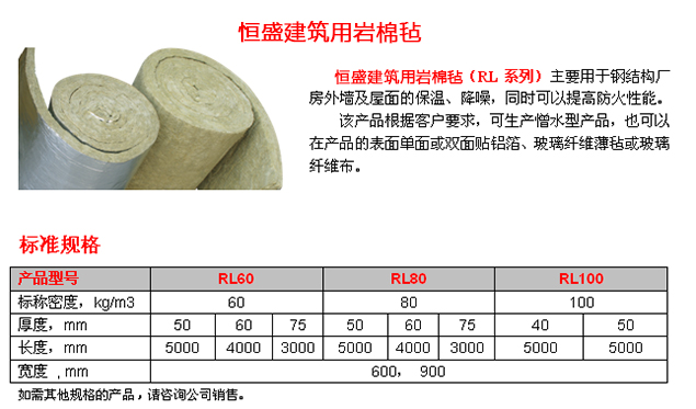 恒盛建筑用岩棉毡