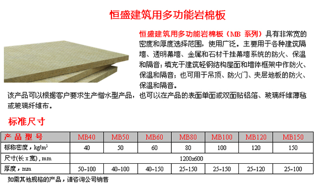恒盛建筑用多功能岩棉板