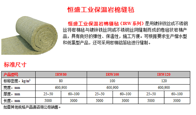 恒盛工业保温岩棉缝毡