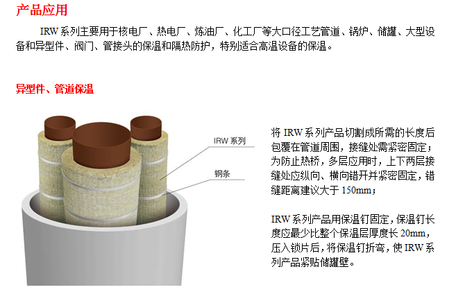 恒盛工业保温岩棉缝毡