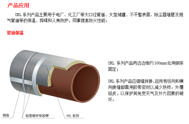 恒盛工业保温岩棉毡