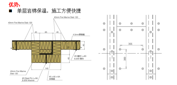 恒盛船用岩棉防火板