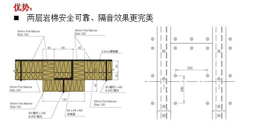 恒盛船用岩棉防火板