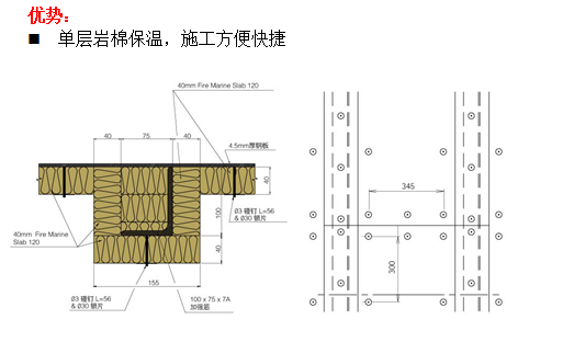 恒盛船用岩棉防火板