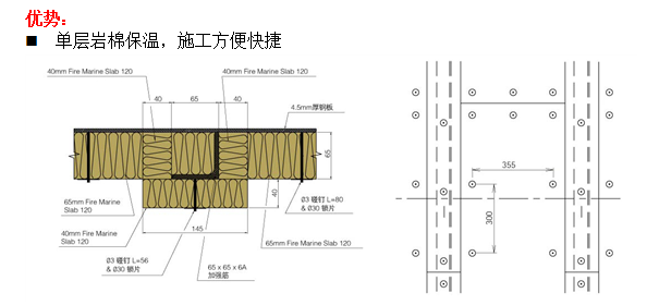 恒盛船用岩棉防火板