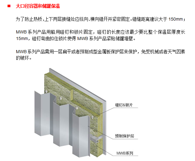 恒盛船用岩棉缝毡