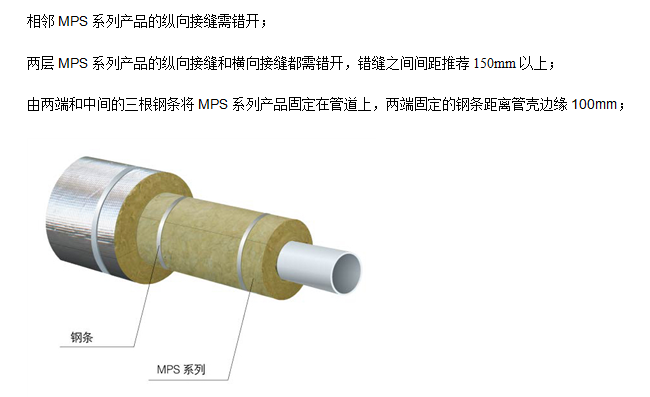 恒盛船用岩棉管壳