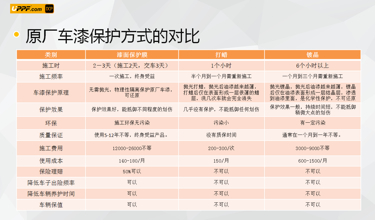 泉州隱形車(chē)衣