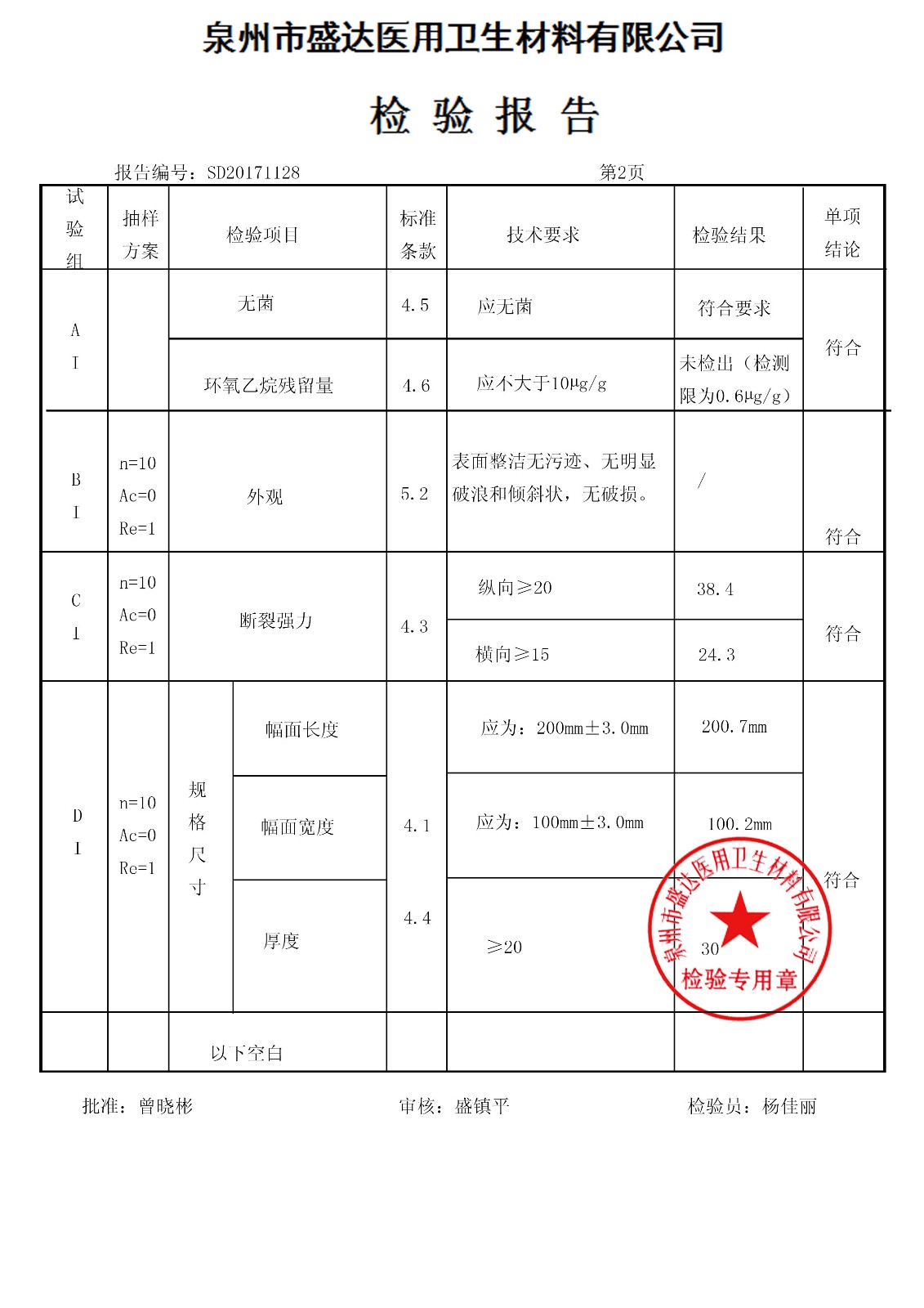 床單 100*200 171108|檢驗報告-泉州市盛達(dá)醫(yī)用衛(wèi)生材料有限公司