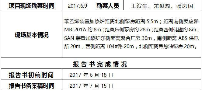 大庆石化加热炉2 QQ图片20180124105511.png